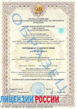 Образец сертификата соответствия Можга Сертификат ISO 22000